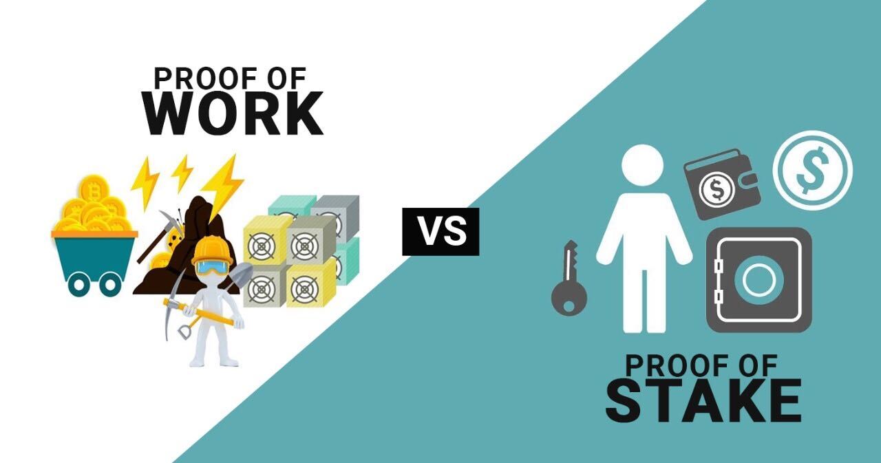 Proof of Work vs. Proof of Stake - Timestamp Magazine